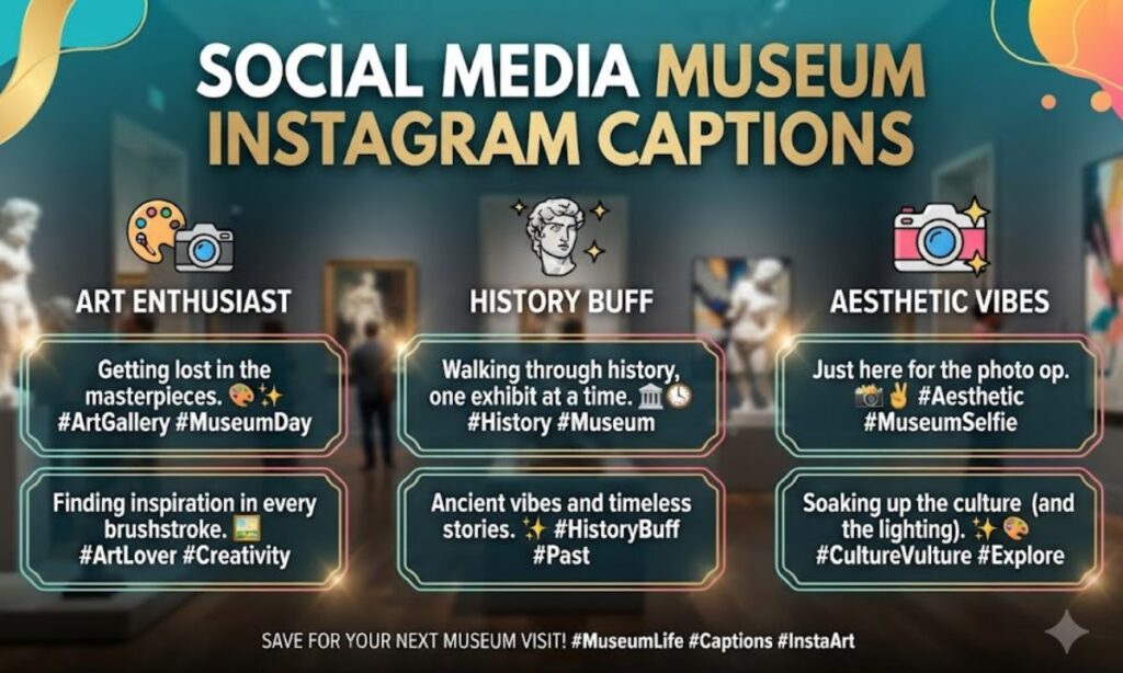 Social Media Museum Instagram Captions