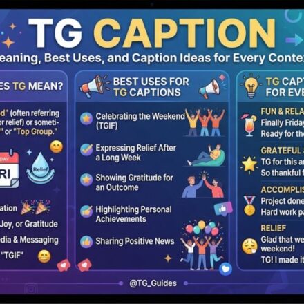 TG Caption_ Meaning, Best Uses, and Caption Ideas for Every Context